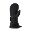 Wristguard Glove resmi